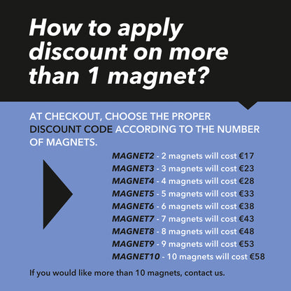 F1 Circuit Magnets / Formula 1 Gift Magnet Set / Fridge Motorsport Magnet